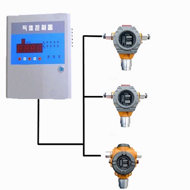 有毒氣體報警器檢定規定