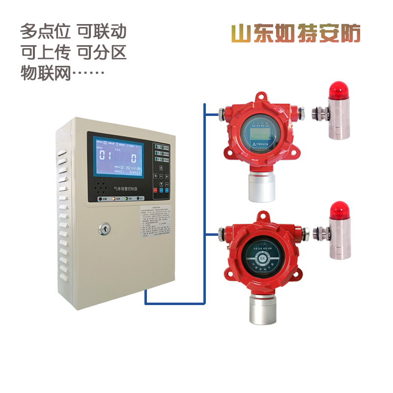 一氧化二氮氣體報警器