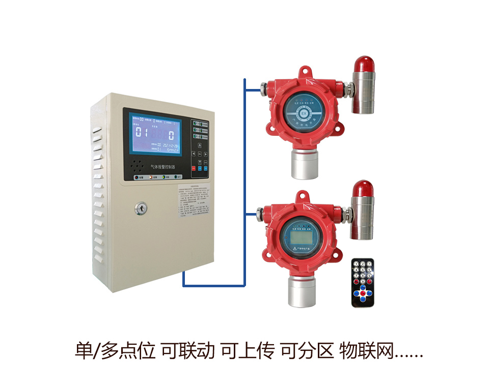 二氧化氯氣體報警器