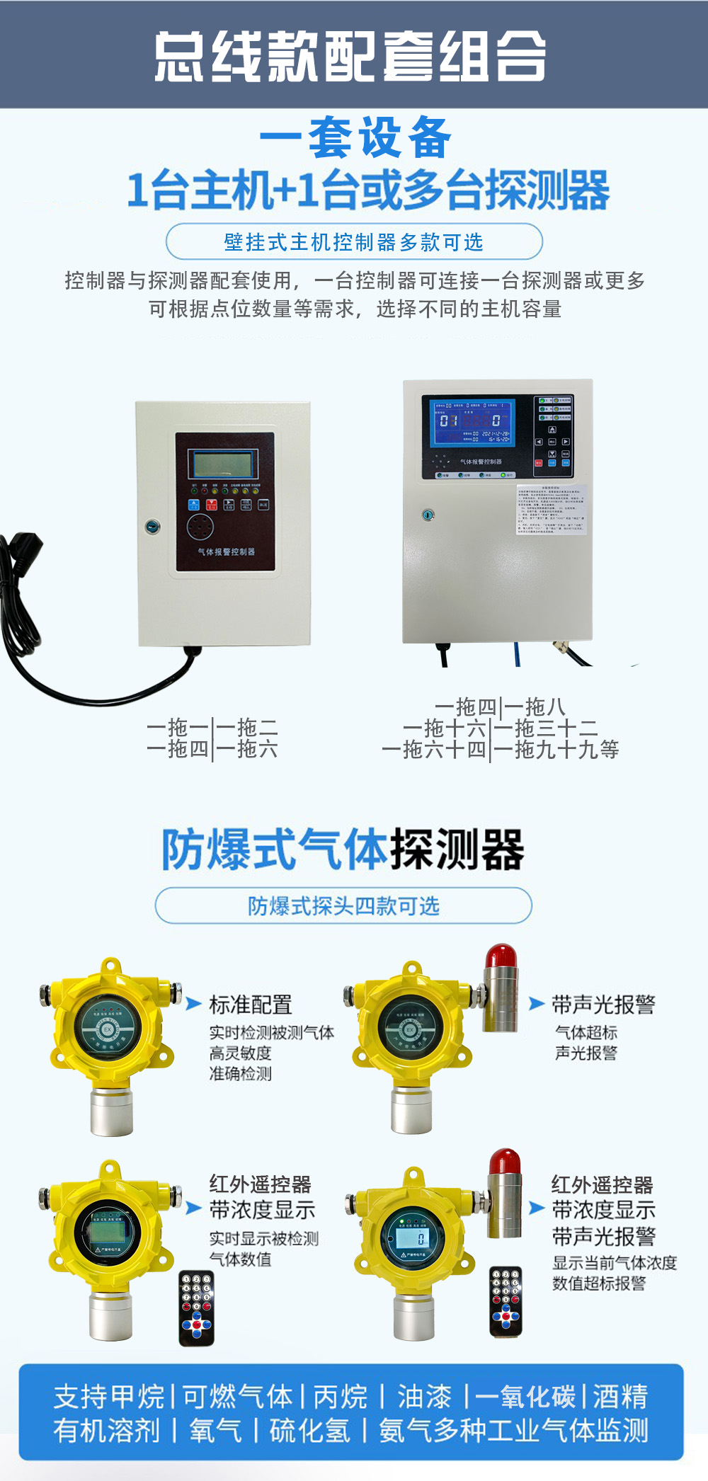 總線型燃氣報警器.jpg