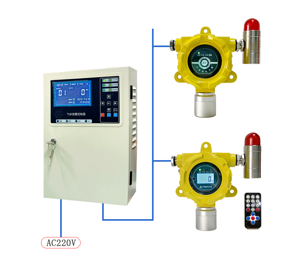 工業可燃氣體報警器